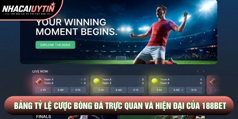 Bảng tỷ lệ cược bóng đá trực quan và hiện đại của 188bet Bảng tỷ lệ cược bóng đá trực quan và hiện đại của 188bet