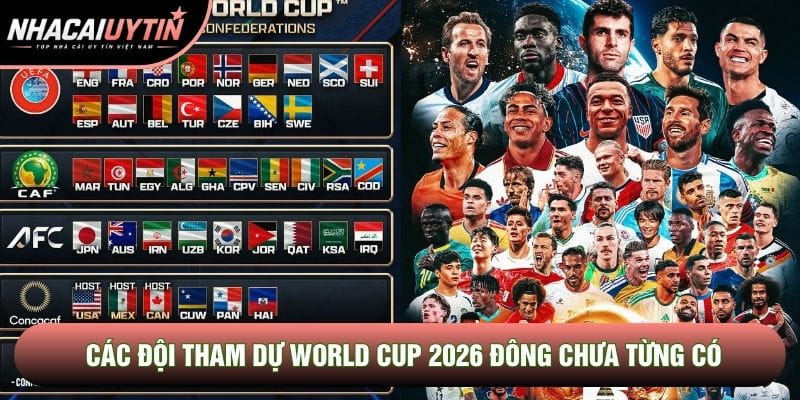 Các đội tham dự World Cup 2026 đông chưa từng có Các đội tham dự World Cup 2026 đông chưa từng có