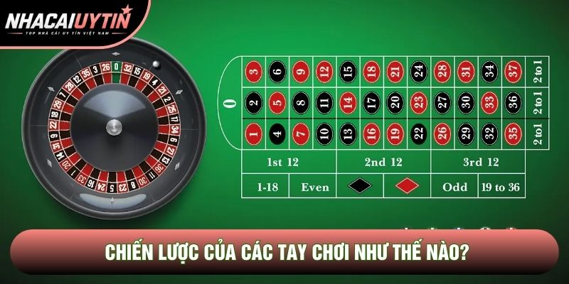 Chiến lược của các tay chơi như thế nào? Chiến lược của các tay chơi như thế nào?