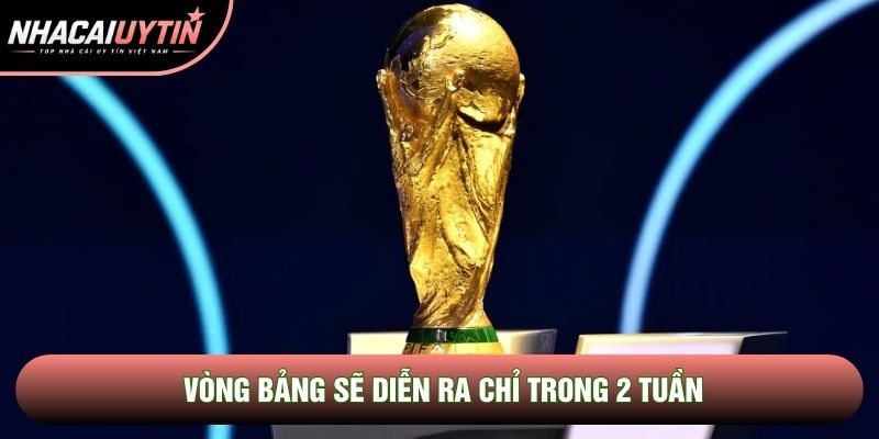 Vòng bảng sẽ diễn ra chỉ trong 2 tuần Vòng bảng sẽ diễn ra chỉ trong 2 tuần